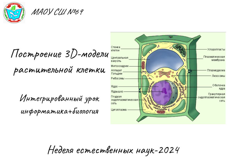 "Неделя естественных наук" - Интегрированный урок.
